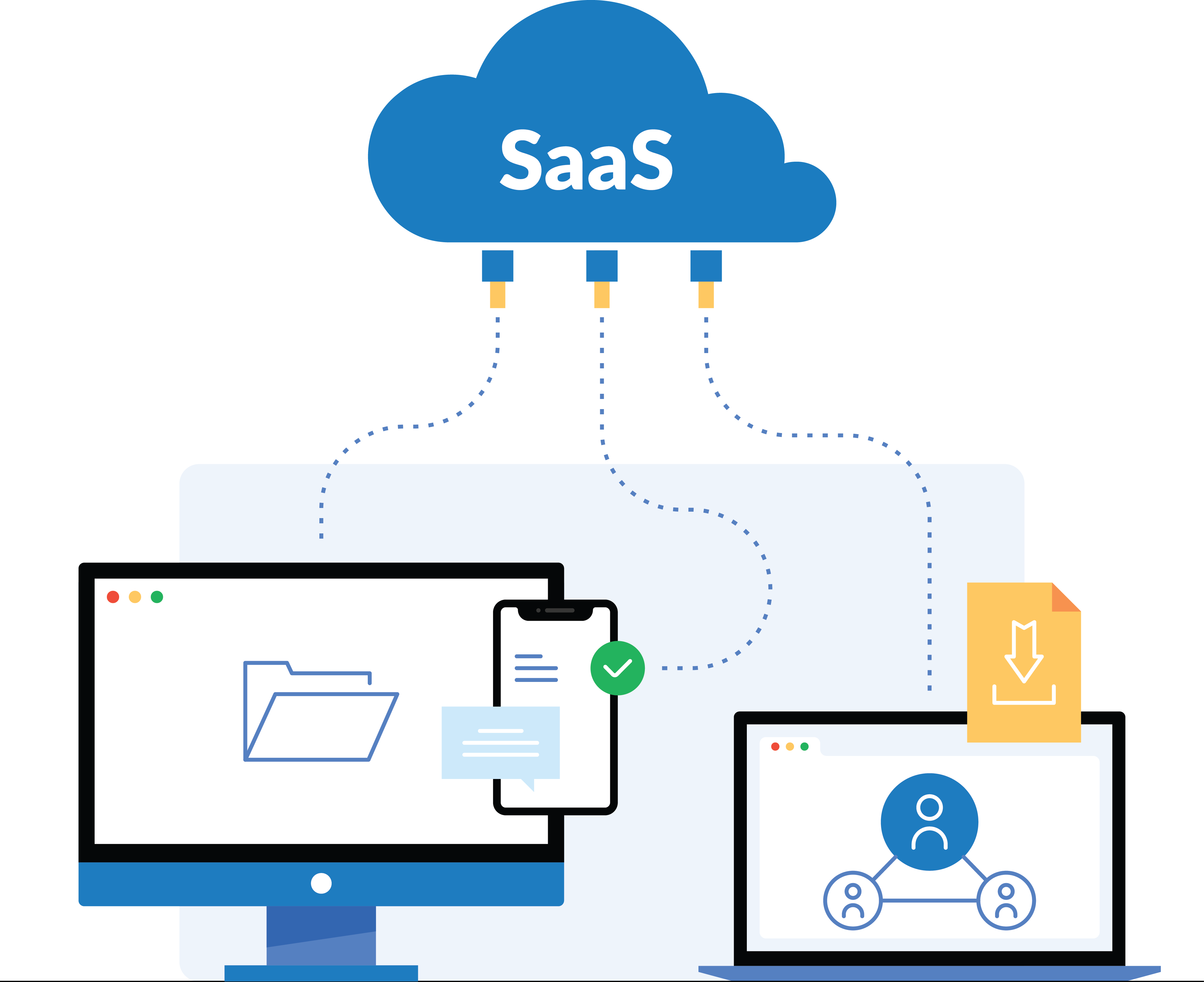 SaaS